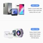 Spigen Essential Ev302 2-Port Car Charger 30W Black