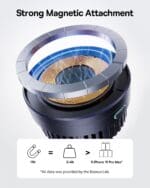 Baseus MagPro Magnetic Holder with Wireless Charging 15W Black