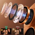 ESR Armorite Camera Protector Orange iPhone 14 Pro/14 Pro Max/15 Pro/15 Pro Max/16 Pro/16 Pro Max/17 Pro/17 Pro Max