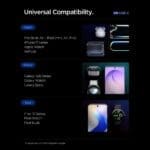 Spigen Ee451Eu Essential 1-Port Network Charger 45W + Type-C Cable Black